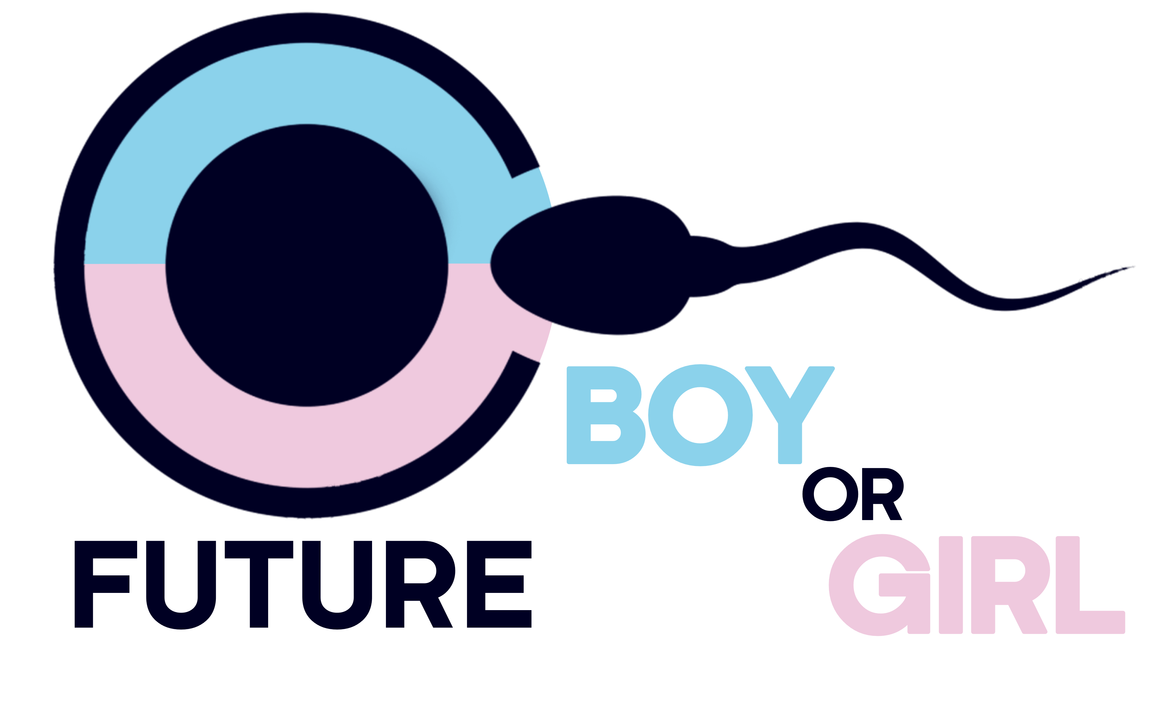 Future boy or girl