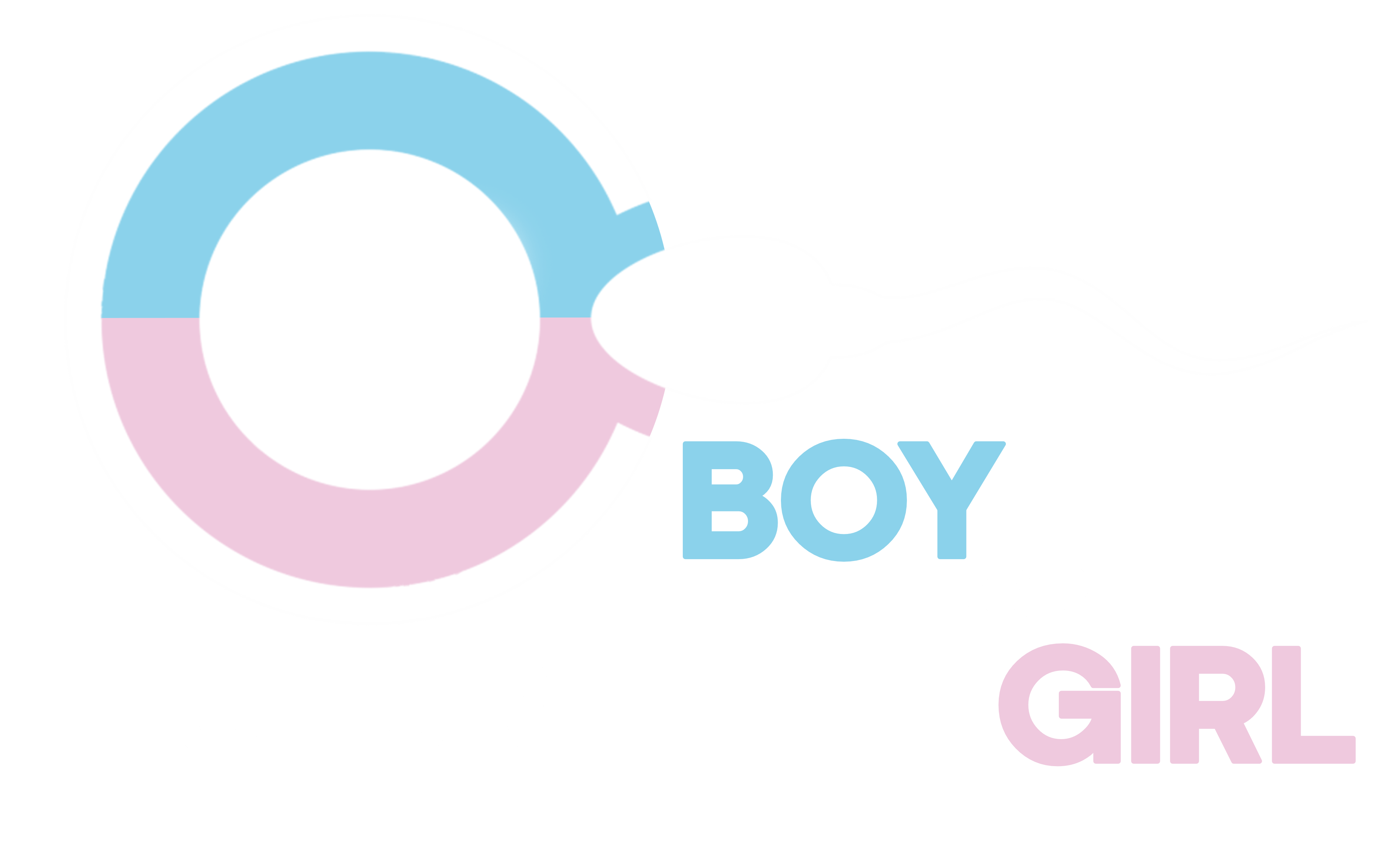 Future boy or girl