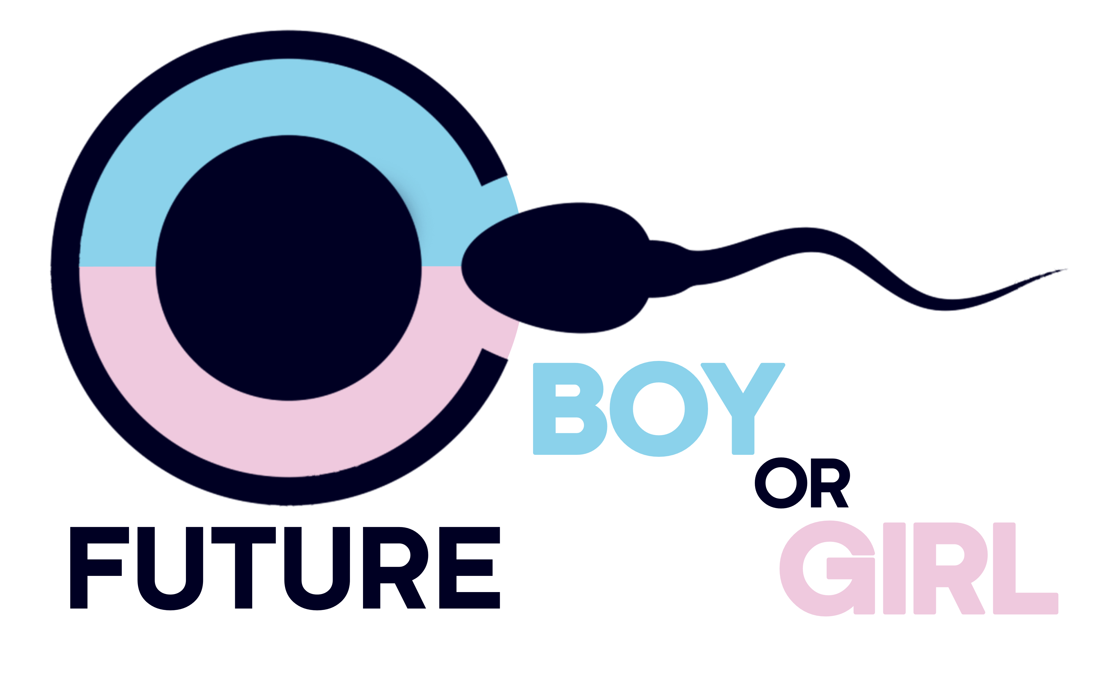 Future boy or girl